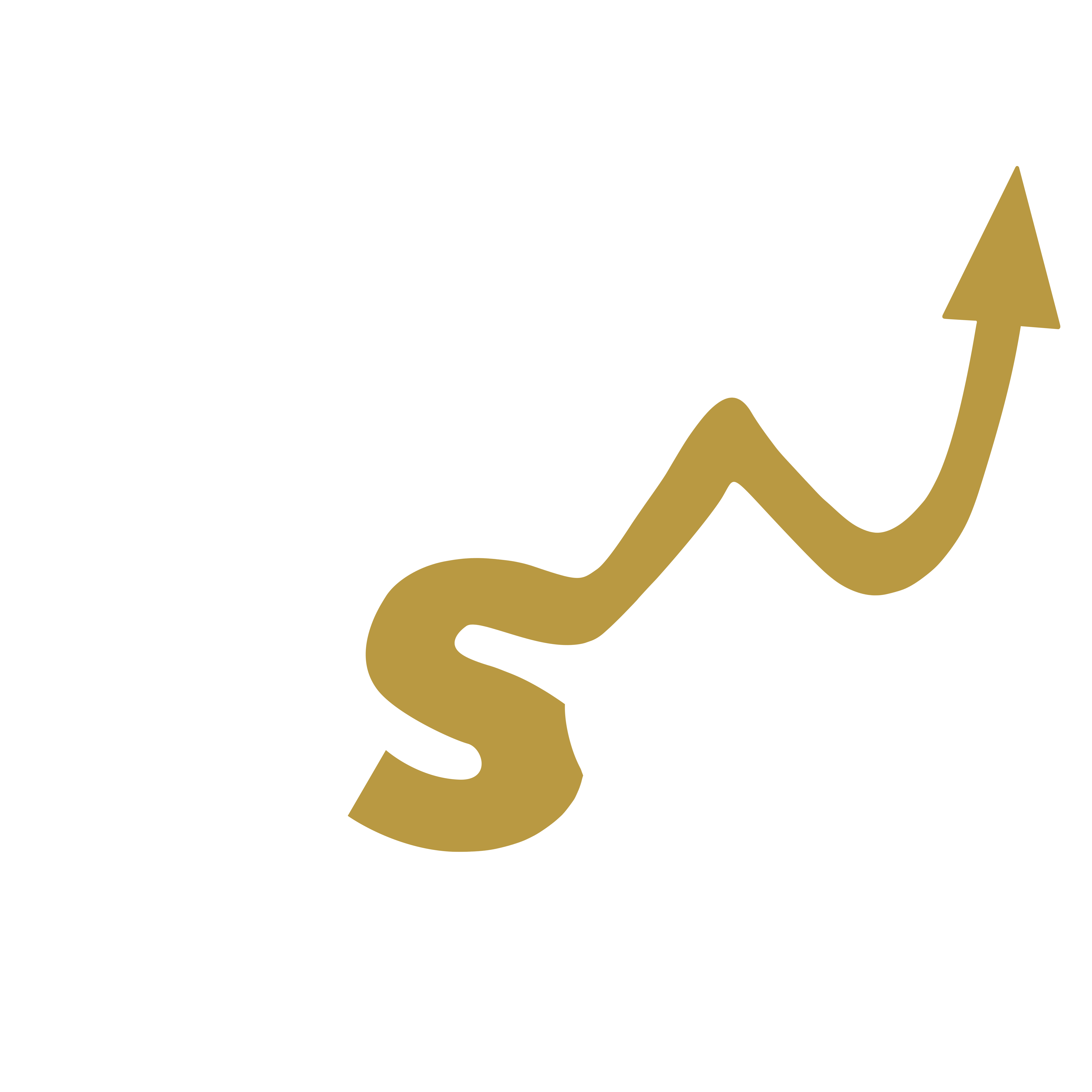 Rise Trading